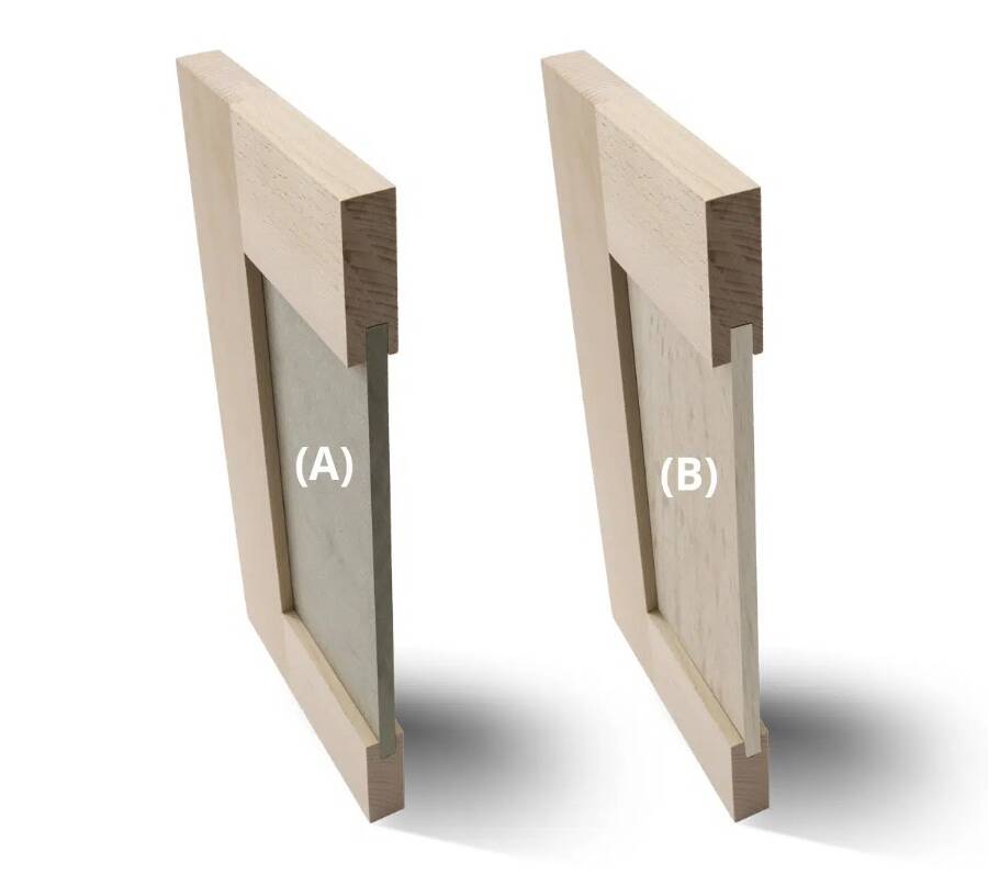 Centre Panel Options image