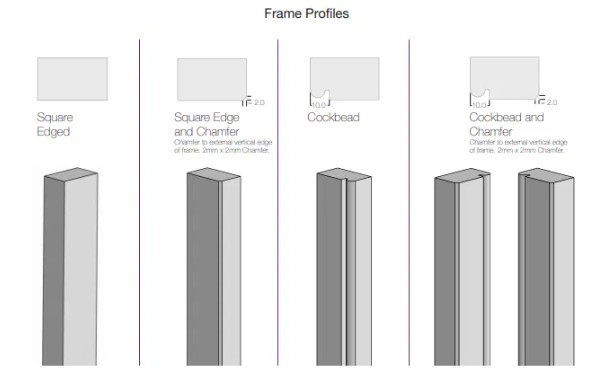 Frame options – Cockbeading, Chamfers or Plain image