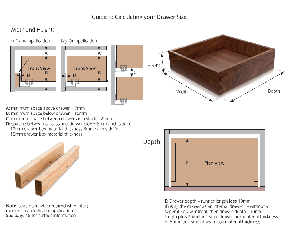 Walnut kitchen drawers