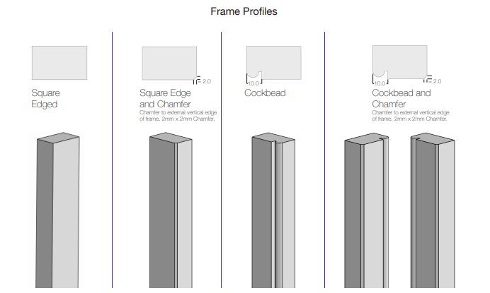 Inframe styles, plain, chamfered or cockbeaded